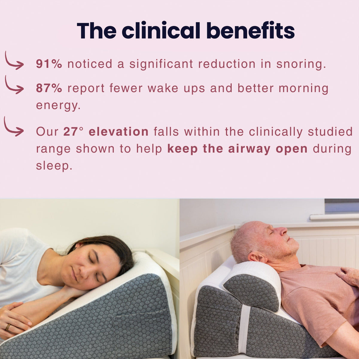 Celinva™ Wedge Support Pillow