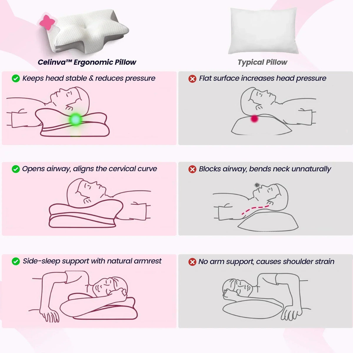 Celinva™ Ergonomic Sleep Pillow